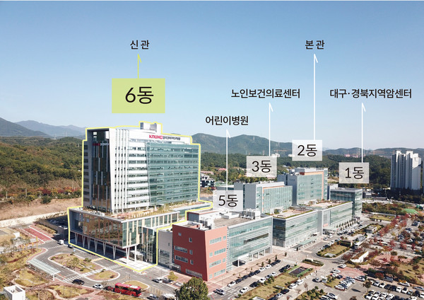 칠곡경북대학교병원