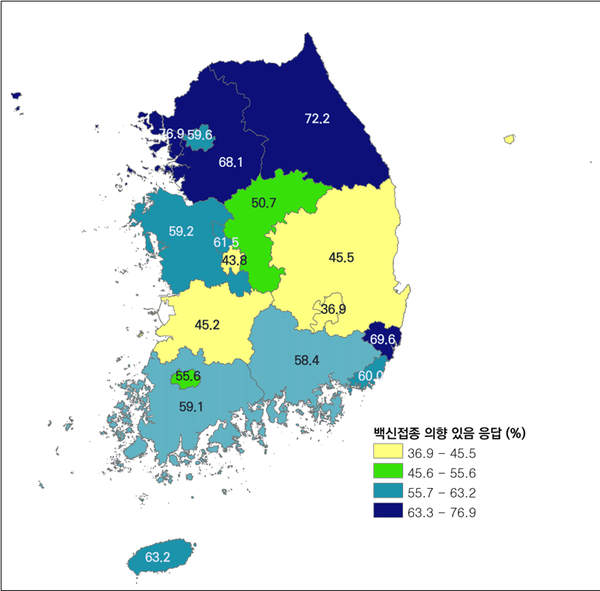 시도별 백신 접종의향(%)