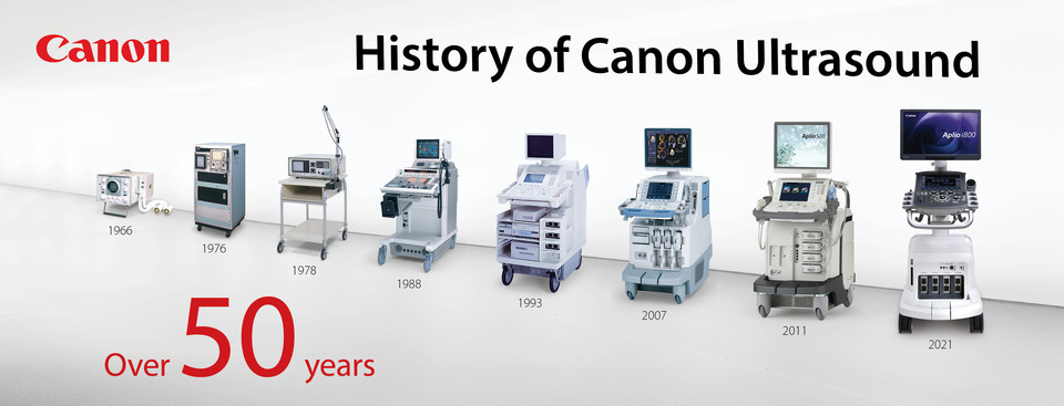 캐논 메디칼의 50년 이상의 초음파 개발 역사