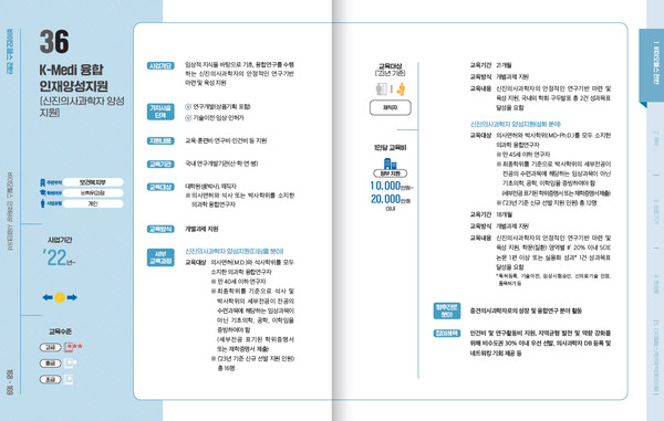 2023년 바이오헬스 인재양성 사업안내서