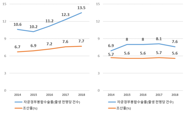 더클 이미지