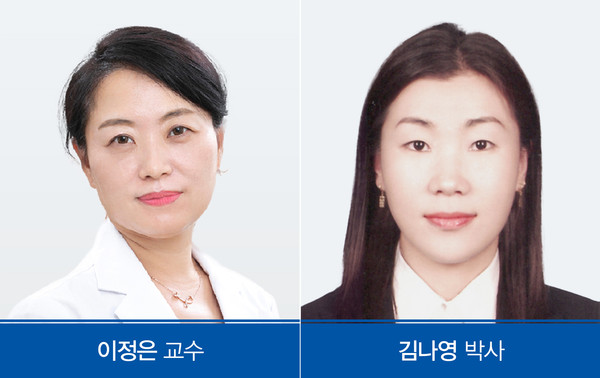 왼쪽부터 이정은 충남대병원 호흡기알레르기내과 교수, 김나영 충남대병원 암연구소 박사