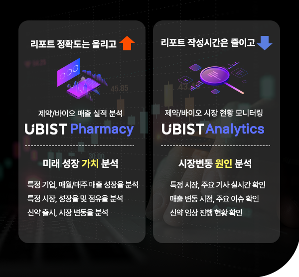 유비케어 ‘UBIST Pharmacy’